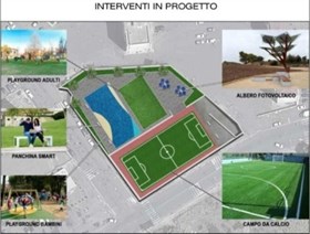 progetto