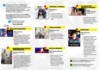 Corti in Cortile - Palazzo della Cultura - 15/09/2013 ore 21,00 - pieghevole interno resize