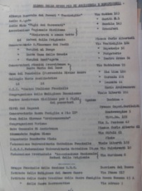 Elenco istituti di beneficenza attivi a catania alla metà degli anni '50 . A.S.C.Ct. Sezione Postunitaria. Ufficio di Beneficenza