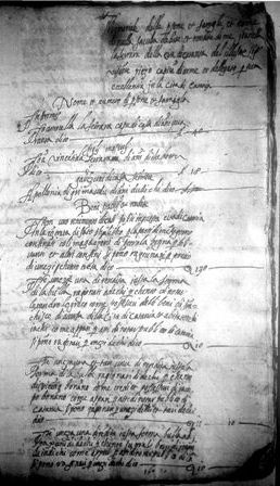 Memoriale di rivelo del 1584