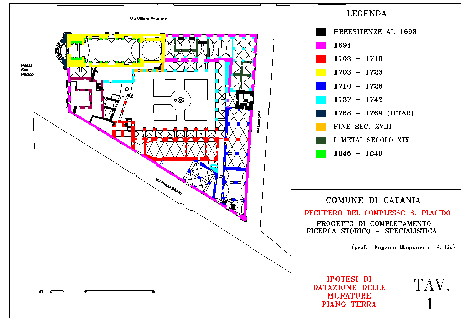 Tavole progettuali del Complesso San Placido Tav 1, ipotesi di datazione delle murature piano terra
