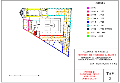 Tavole progettuali del Complesso San Placido Tav 2, ipotesi di datazione delle murature piano primo